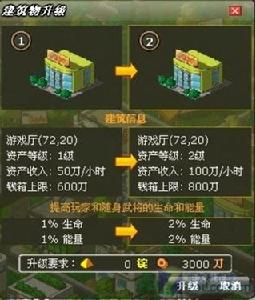 資產還可以升級