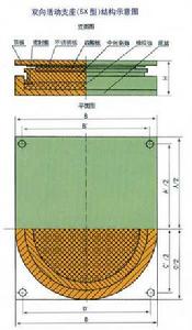抗震盆式橡膠支座