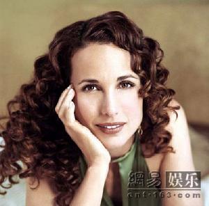 （圖）成員：安迪·麥克道威爾