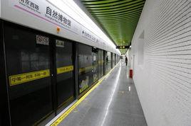 自然博物館站 自然博物館站