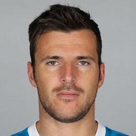 亞歷山大·盧科維奇 亞歷山大·盧科維奇