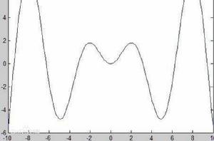 康托定理 康托定理