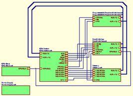 層次原理圖 層次原理圖