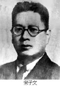 宋子文(1894~1971) 宋子文(1894~1971)
