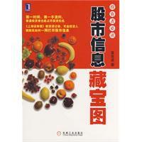 股市信息藏寶圖 股市信息藏寶圖