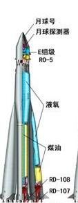 月球號運載火箭 月球號運載火箭