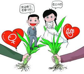 早婚早育 早婚早育