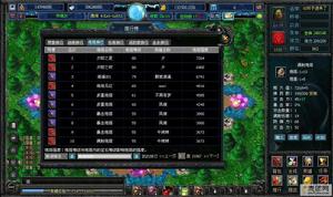 塔防戰爭 塔防戰爭