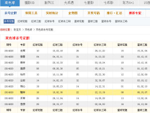 殺號定膽 殺號定膽
