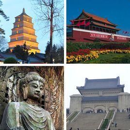 世界四大古都 世界四大古都