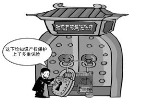 侵犯智慧財產權罪 侵犯智慧財產權罪