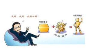 基金轉換費 基金轉換費