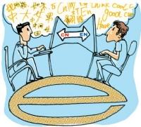 英漢互譯軟體工具