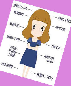 經濟適用女 經濟適用女