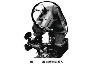 雷射焊接機器人 雷射焊接機器人