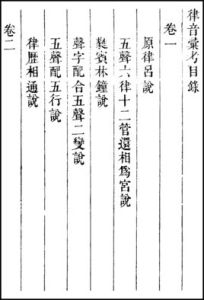 律音匯考 律音匯考