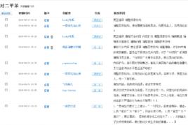 清華化學化工系學生晝夜捍衛PX百科詞條事件 清華化學化工系學生晝夜捍衛PX百科詞條事件