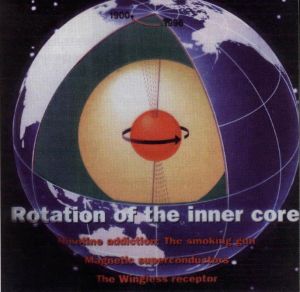 泛大陸周期 泛大陸周期