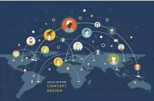 社交網路囤積症