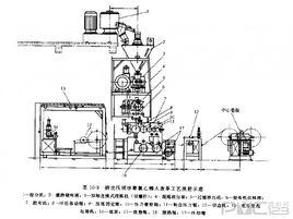 擠出壓延法PVC人造革 擠出壓延法PVC人造革