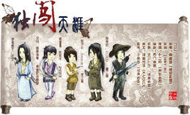 獨闖天涯 獨闖天涯