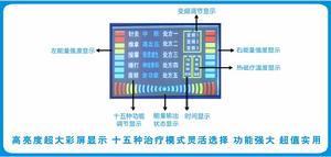 康樂美液晶顯示屏
