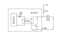 計算機控制信號