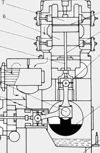 往復式壓縮機 往復式壓縮機