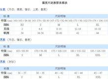 尺碼對照表