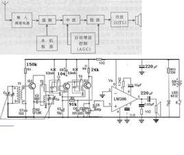 超外差收音機 超外差收音機