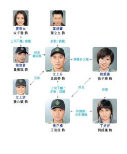 《再戰明天》劇照