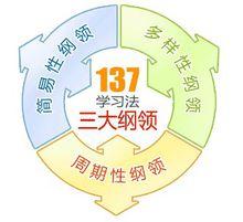 137學習法