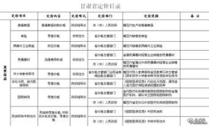 公用目錄表 公用目錄表