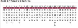 長治公交303路 長治公交303路