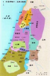 西緬支派 西緬支派