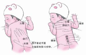 福從足下生：楊奕奶奶的寶寶按摩書