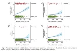 前瞻性佇列研究 前瞻性佇列研究