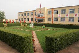 鎮西堡鎮 鎮西堡鎮