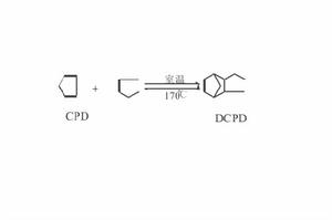 熱致可逆交聯 熱致可逆交聯