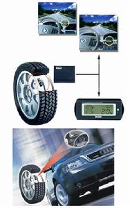 胎壓監視系統 胎壓監視系統