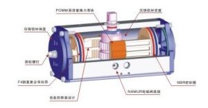 氣動閥門執行器 氣動閥門執行器