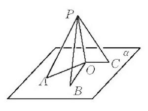 斜線長定理 斜線長定理