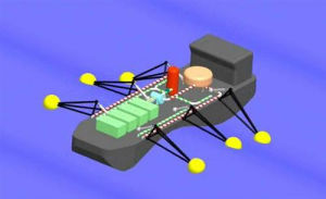 波浪能量收集船