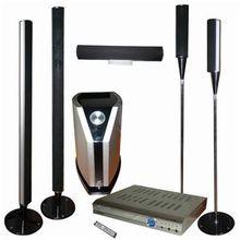 杜比定向邏輯IIx