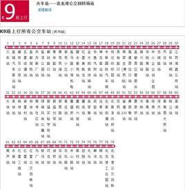 鹽城公交K9路 鹽城公交K9路