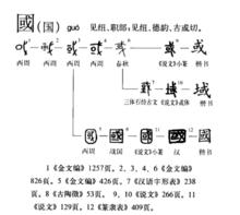 《字源》演變圖