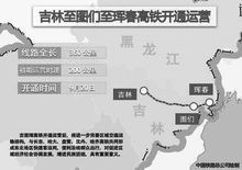 鐵路示意圖