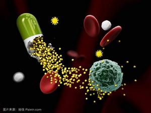 生物補救 生物補救