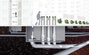 （圖）瑞典城市垃圾自動處理系統