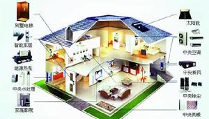 舒適家居解決方案